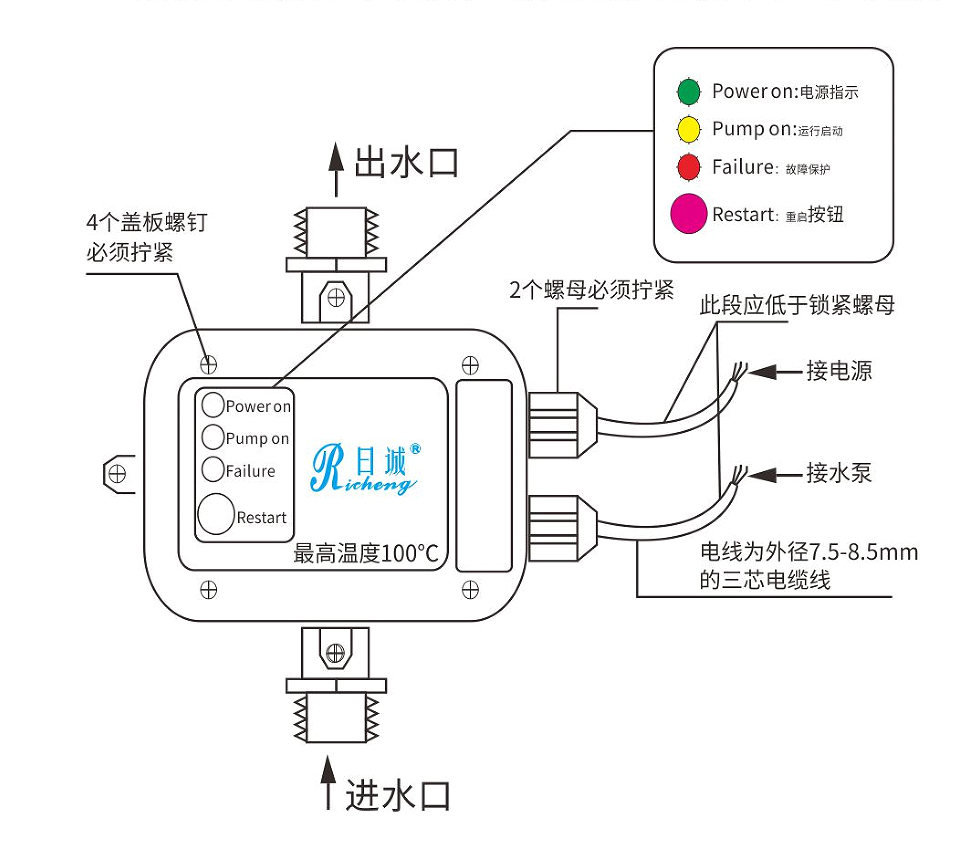 RC-2 产品接线图