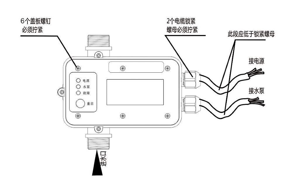 RC-2 产品接线图