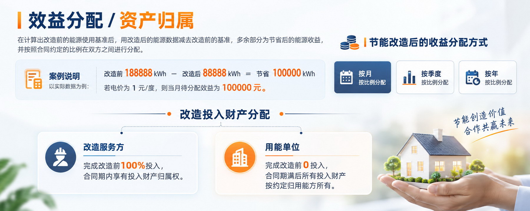 智慧云热水系统数据管理